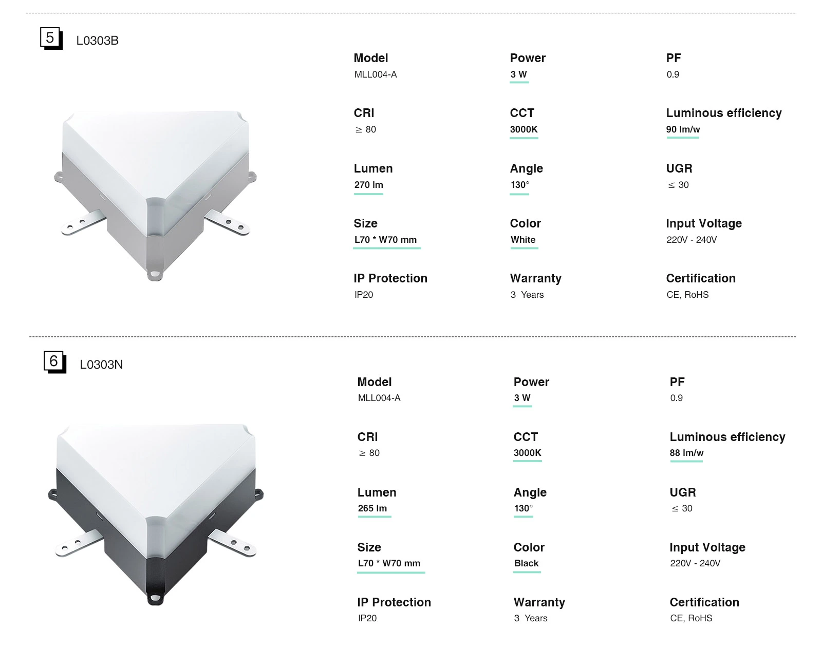 LED Lineal Lámpara Blanco 30W 4000K 3900LM MLL004-A L0403B -KOSOOM-Blanco Lámpara Lineal LED--04