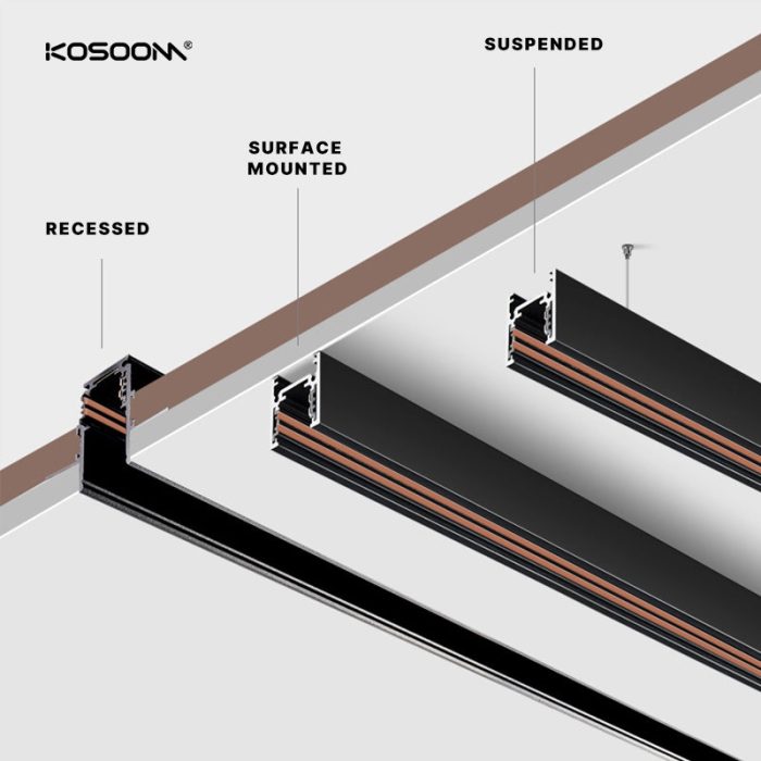 Lente de alta precisión LED 15W 900-1250 lúmenes Ángulo de haz ajustable de 20°-55° - TLD06215 - Kosoom-Focos de Carril