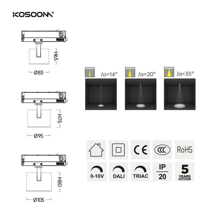 Accesorio LED de lente compacta de 20W con salida de 1600 lúmenes - TLI108320 - Kosoom-Focos de Carril-Garantía 5 años