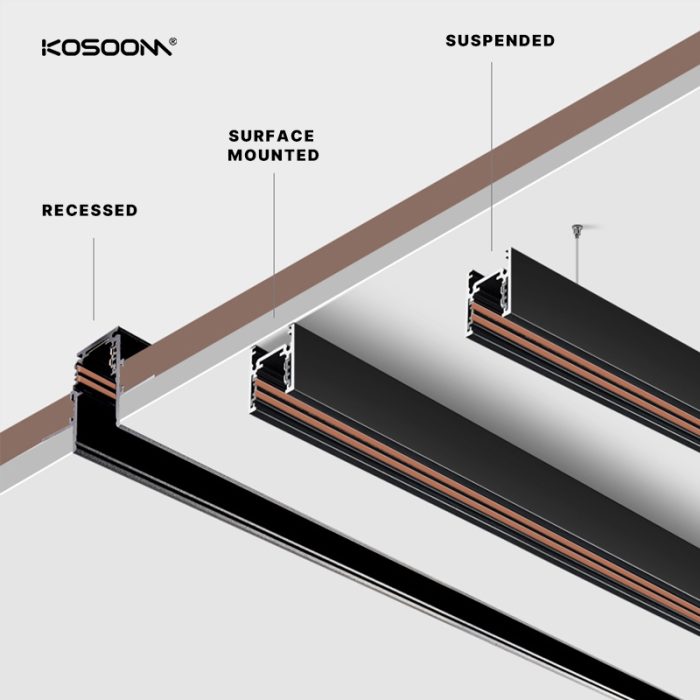 Focos de Carril LED Superbrillante de 24W con Lentes, 1800-2200Lúmenes - TLD07224 Kosoom-Focos de Carril-Garantía 5 años